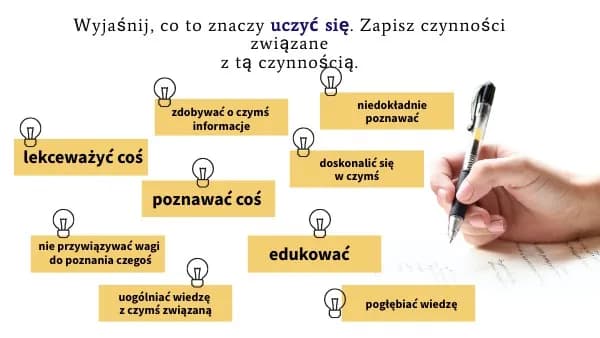 Kto jest autorem cytatu uczę się ciebie człowieku i co oznacza? Kto jest autorem cytatu uczę się ciebie człowieku i co oznacza?